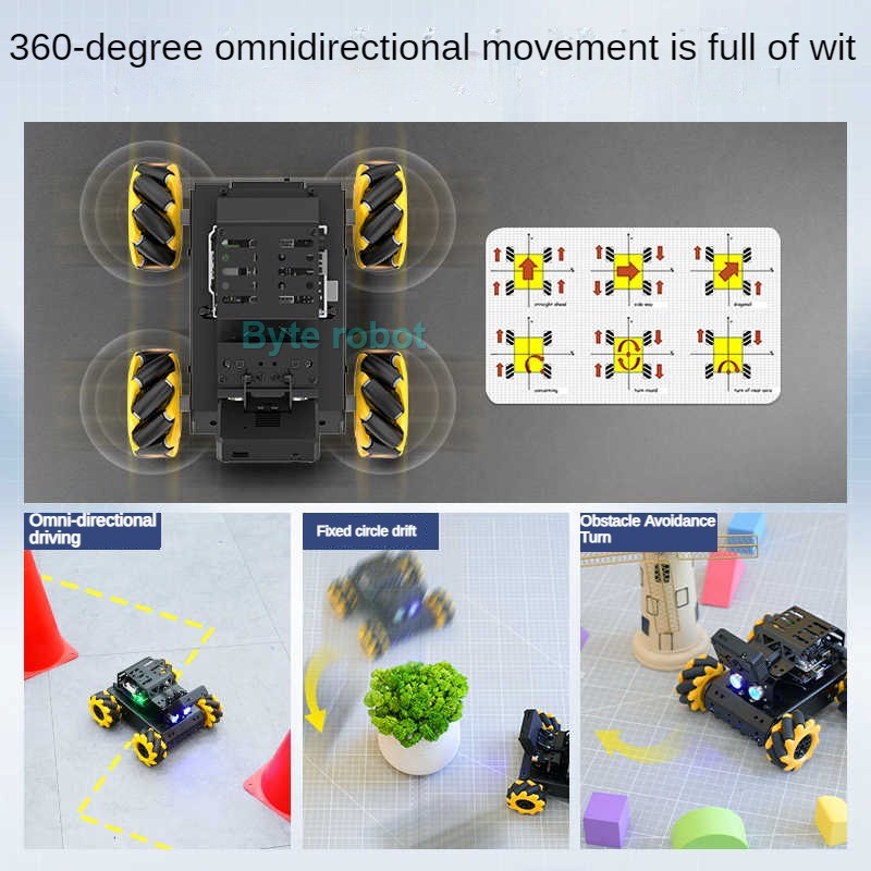 MiniAuto AI Vision 4WD Mecanum - Arduino Robot review and price