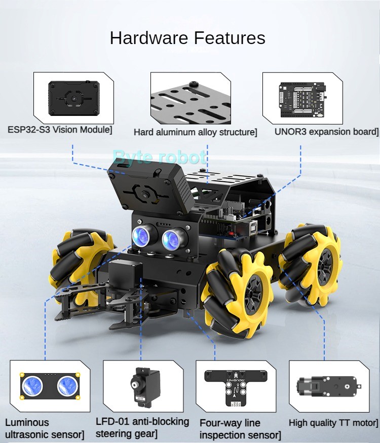 MiniAuto AI Vision 4WD Mecanum - Arduino Robot review and price