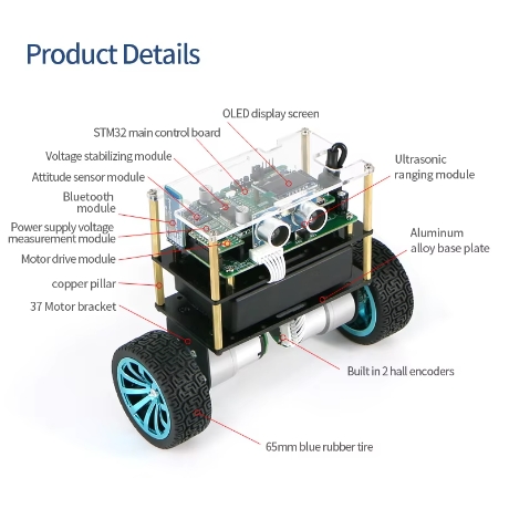 WHEELTEC STM32 Two Wheel Balan - Stm32 Robot review and price