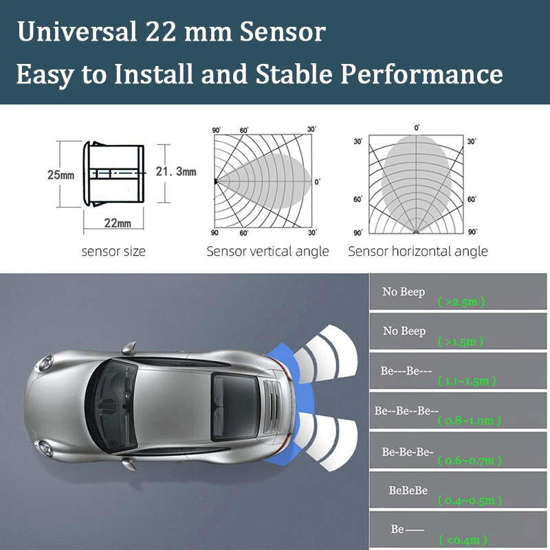 Hippcron Car Parking Sensor Ki - Infrared Obstacle Sensor review and price