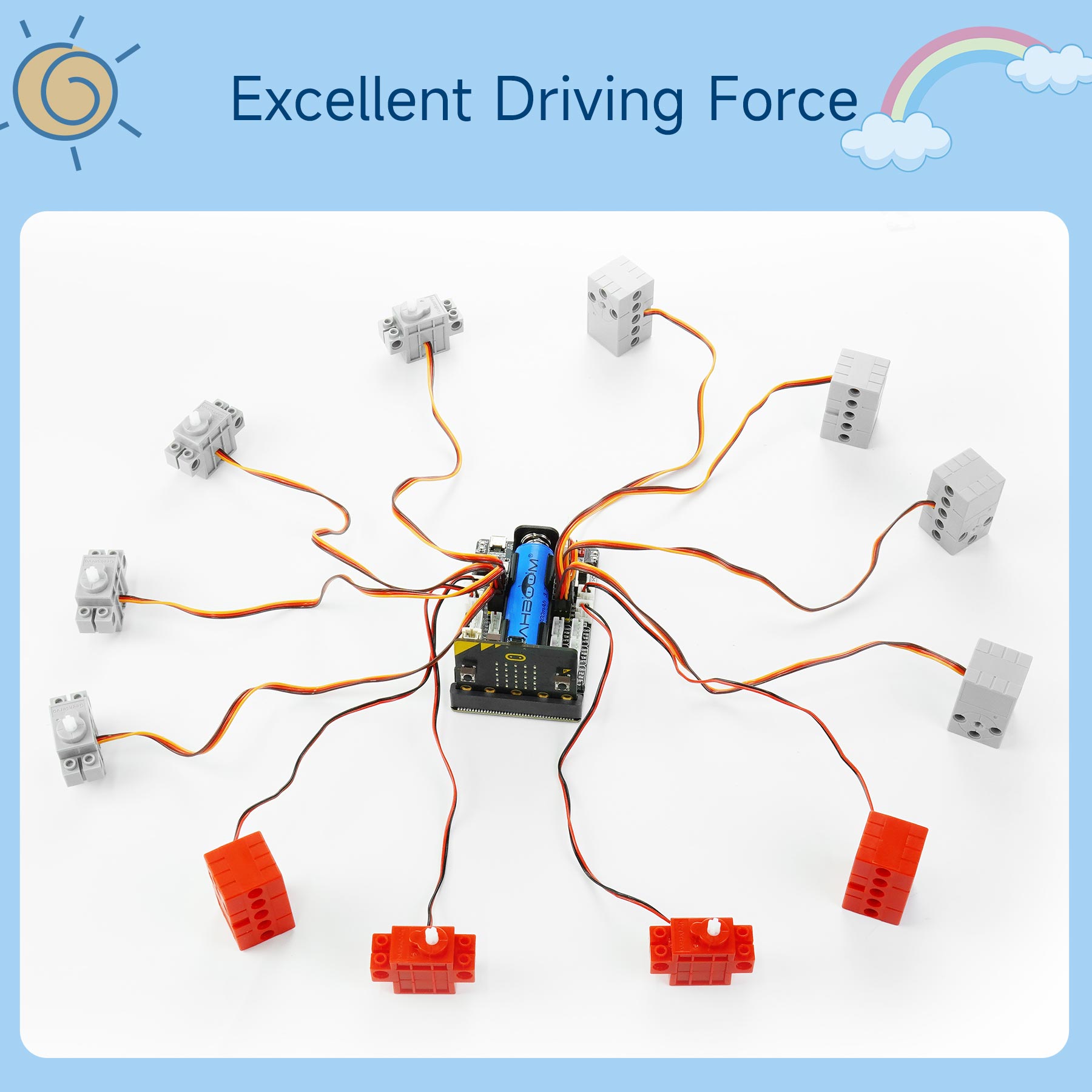 Yahboom Superbit Microbit Expa - Microbit review and price