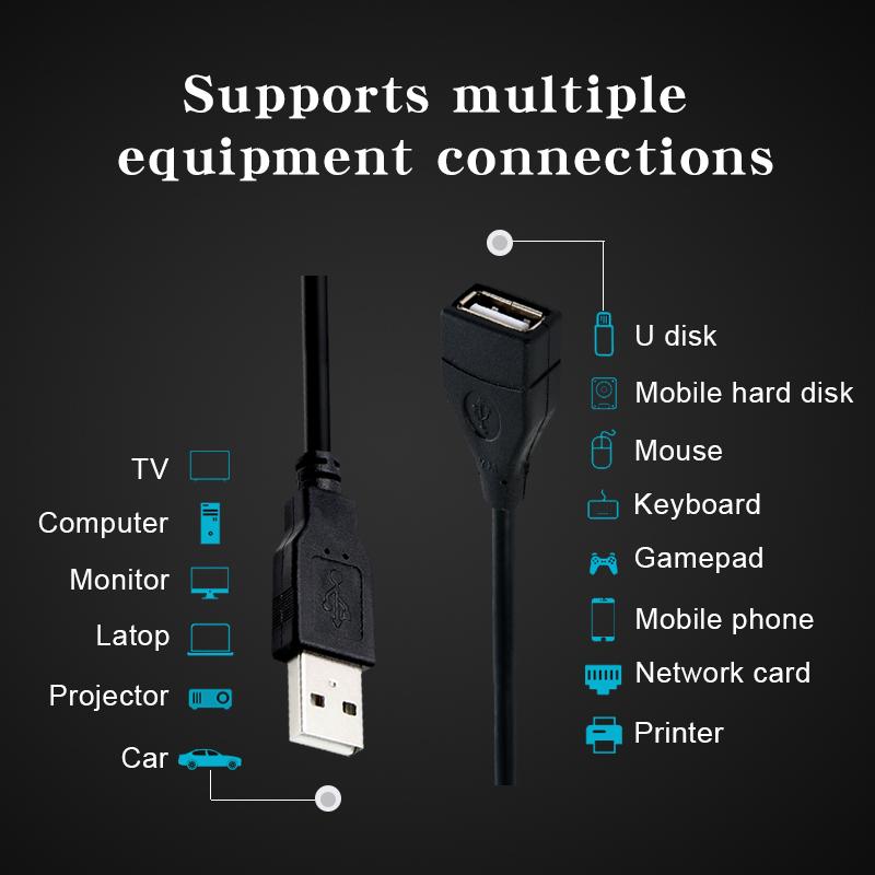 1/2PcsUSB2.0Cable Extension Ca - Line Follower Robot review and price